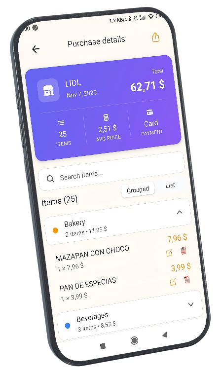 Feature: Every Item, Every Detail